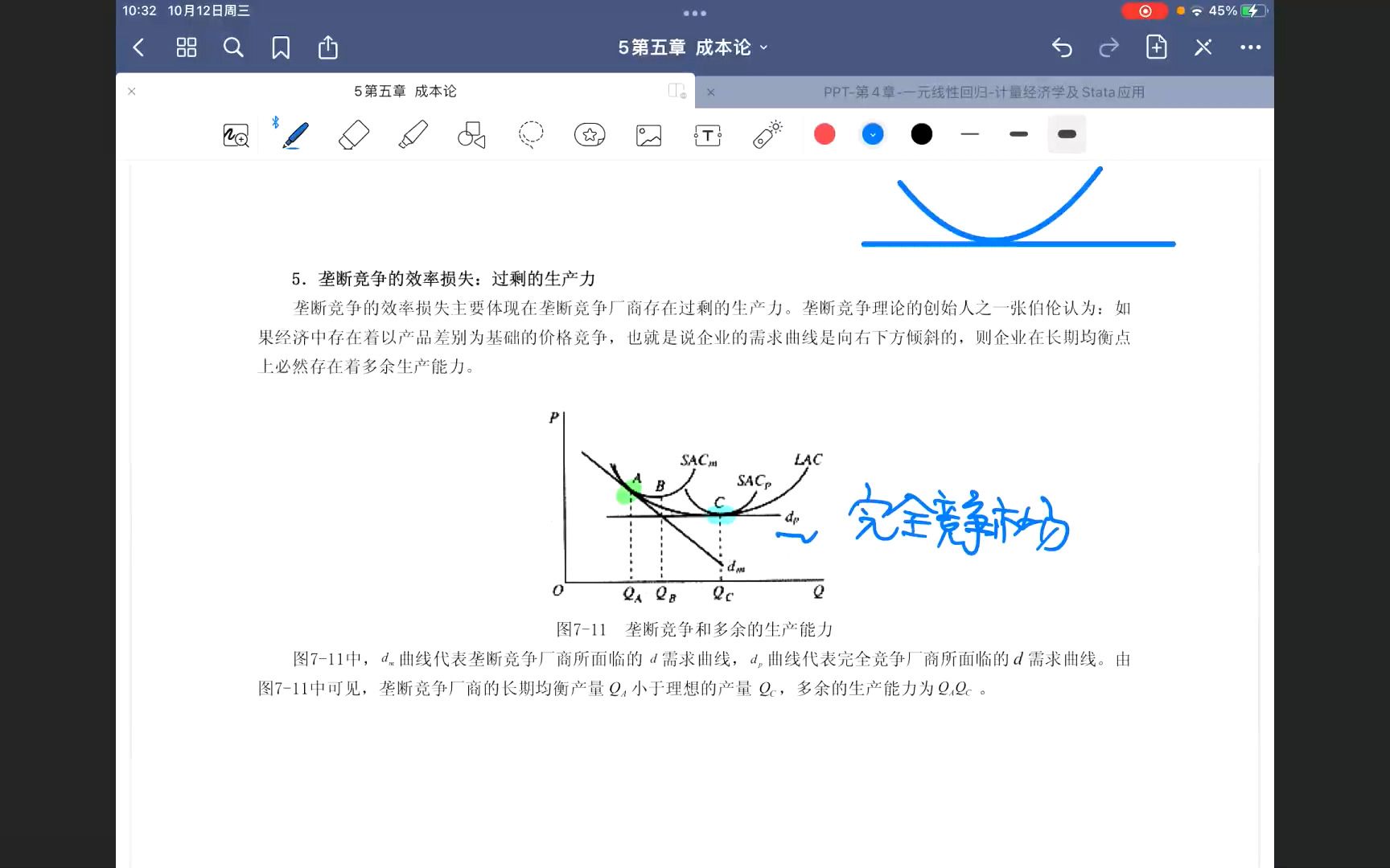 不完全竞争市场哔哩哔哩bilibili