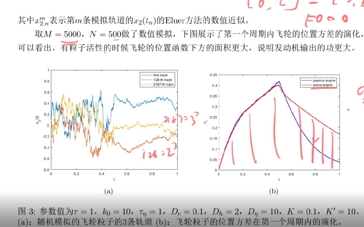 [图]随机微分方程在工程领域中的应用，伊藤公式和随机积分的应用。