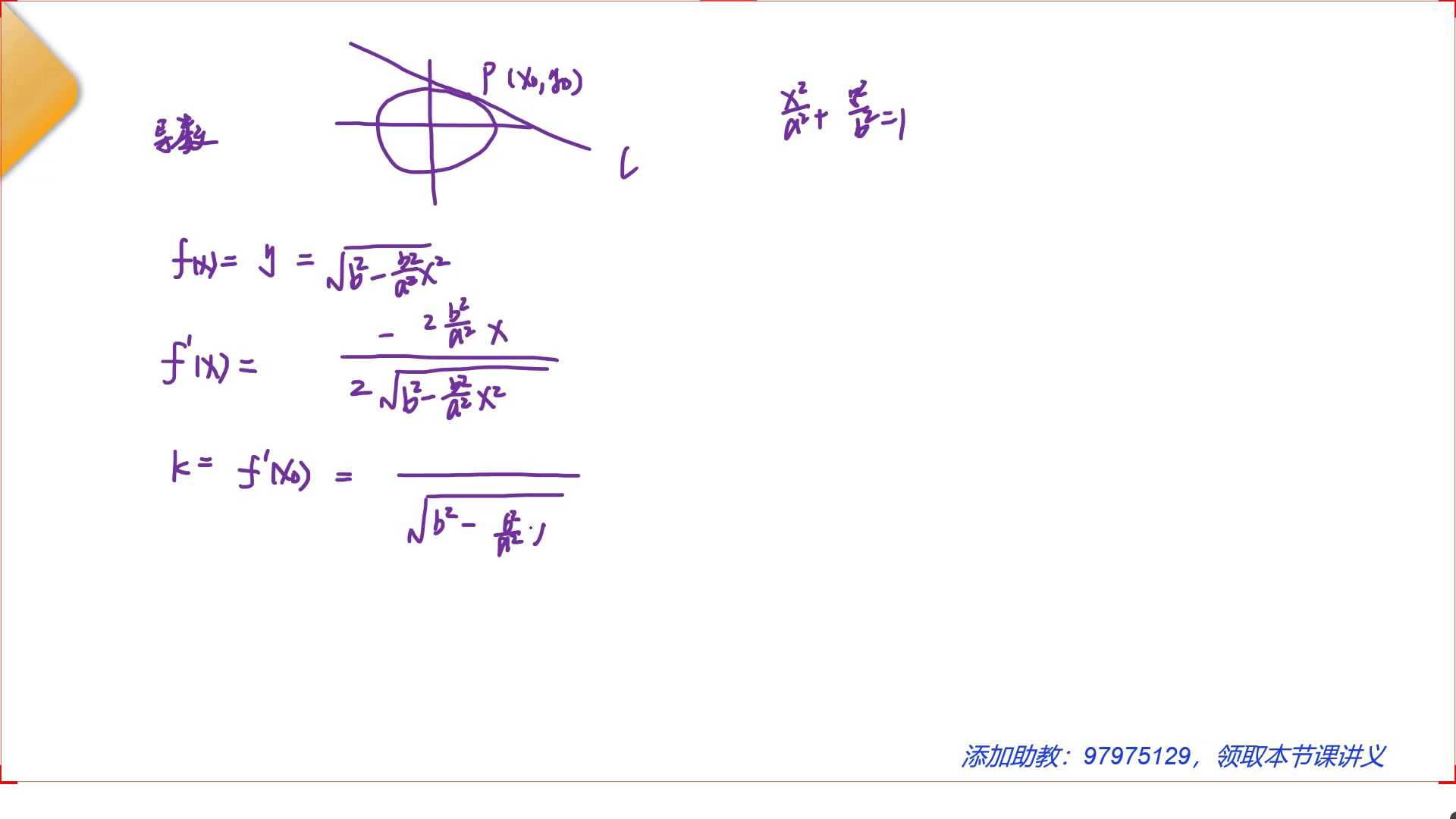 高中数学椭圆切线方程知识精讲基础提升学习课件哔哩哔哩bilibili