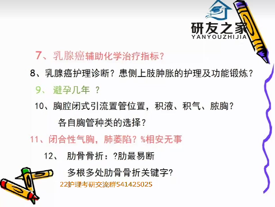 [图]308护理综合外科+内科+基础护理学+护理学导论各章节划重点视频（人卫版第六版）