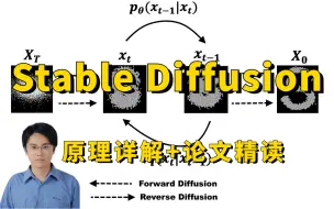 Download Video: 吹爆！李宏毅教授半天就教会了我Stable Diffusion模型，原理详解+论文精读，深度解析生成式AI背后的原理！（人工智能/深度学习）