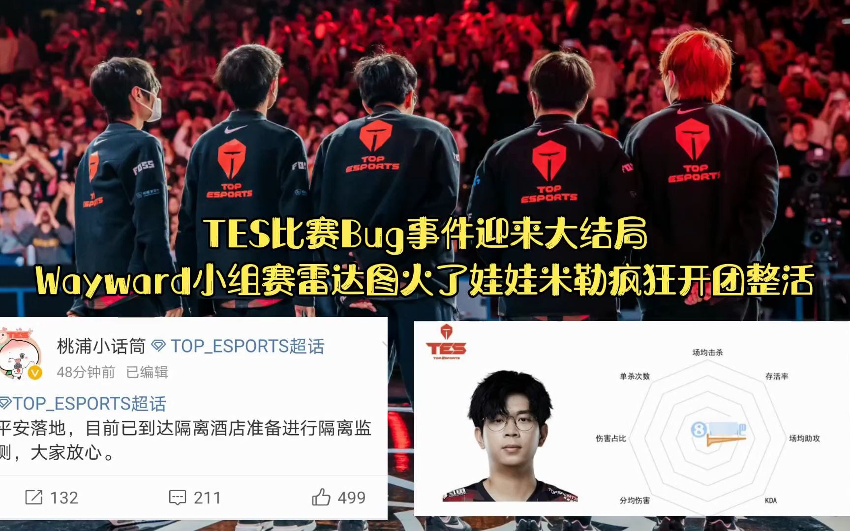 TES比赛Bug事件迎来大结局全员已回到LPL!S12小组赛数据曝光Wayward雷达图火了,娃娃米勒疯狂开团历届最让人失望队伍:S8RNG意难平电子竞技热...