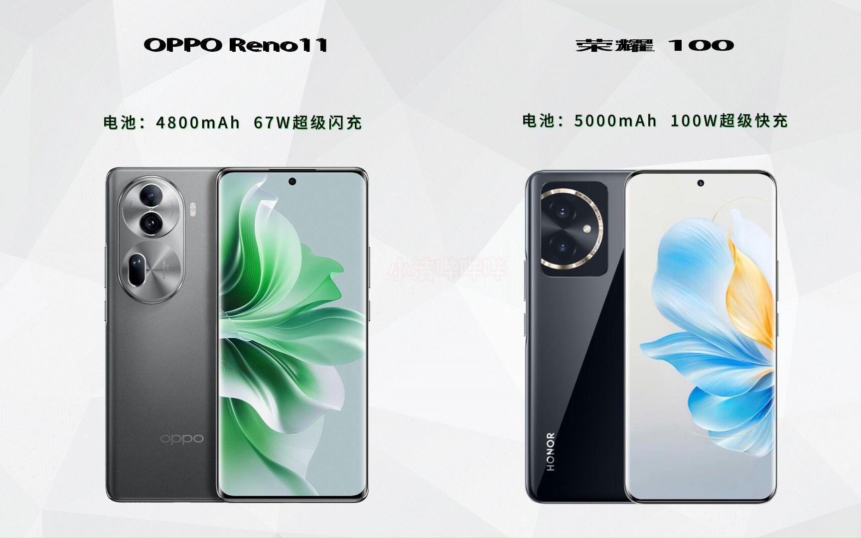 最新款手机荣耀100 和 oppo reno11你会选择哪一款呢?详细参数对比
