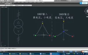 Download Video: 1.三相五线制