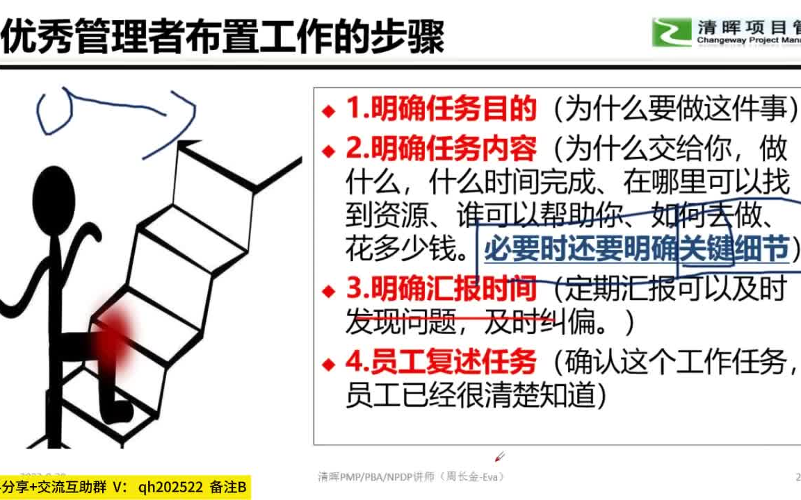 [图]优秀管理者是怎样给下属布置工作的？