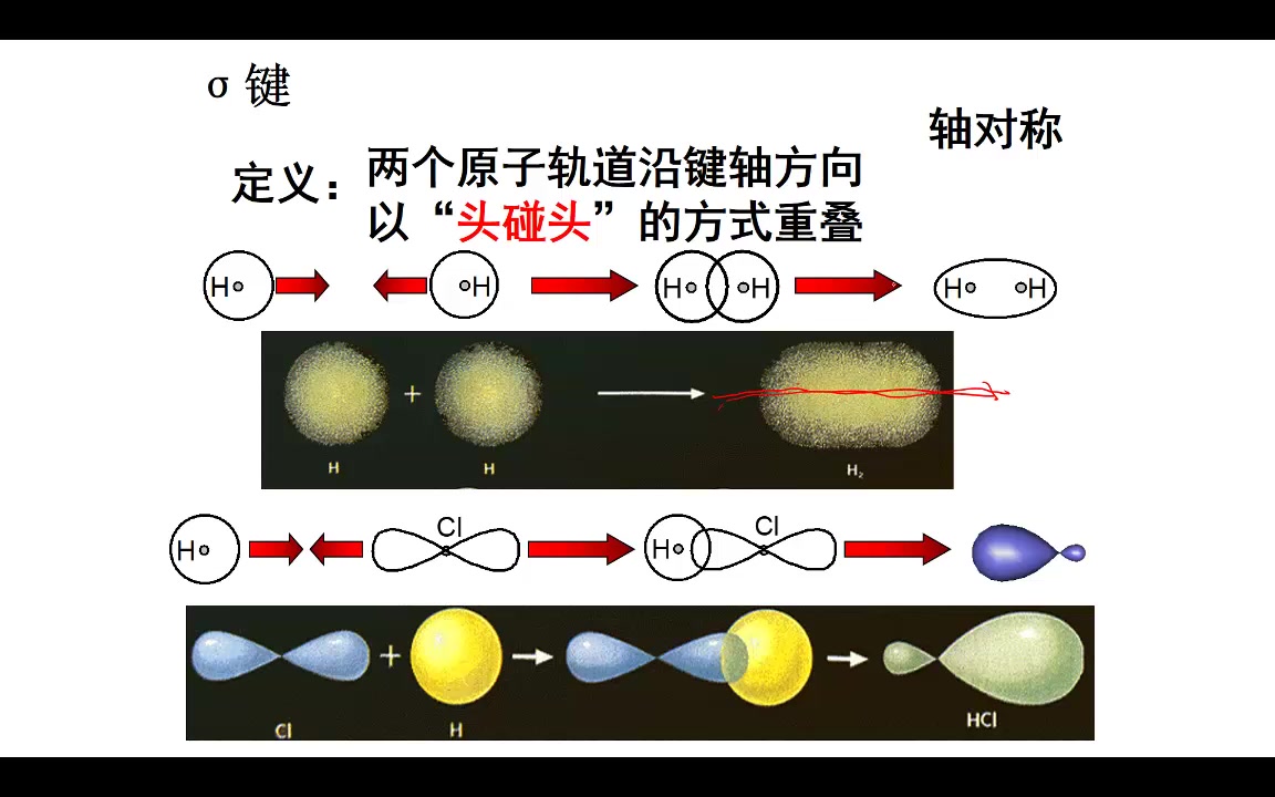 大”‹1 基础知识哔哩哔哩bilibili