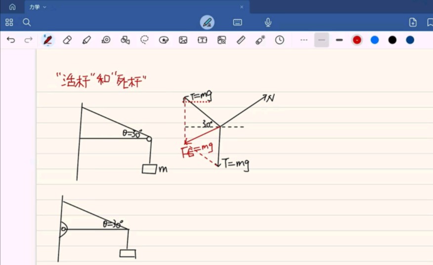 【力学专项】65."活杆"和"死杆"