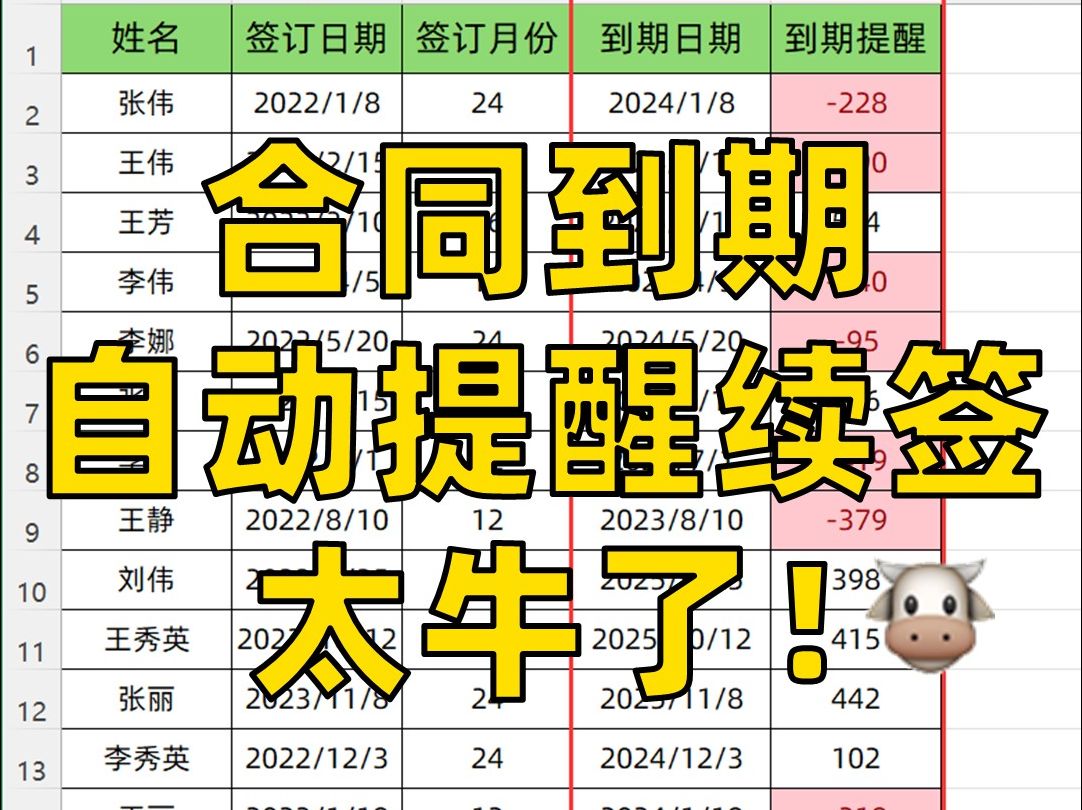 Excel合同到期自动提醒!终于学会了!哔哩哔哩bilibili