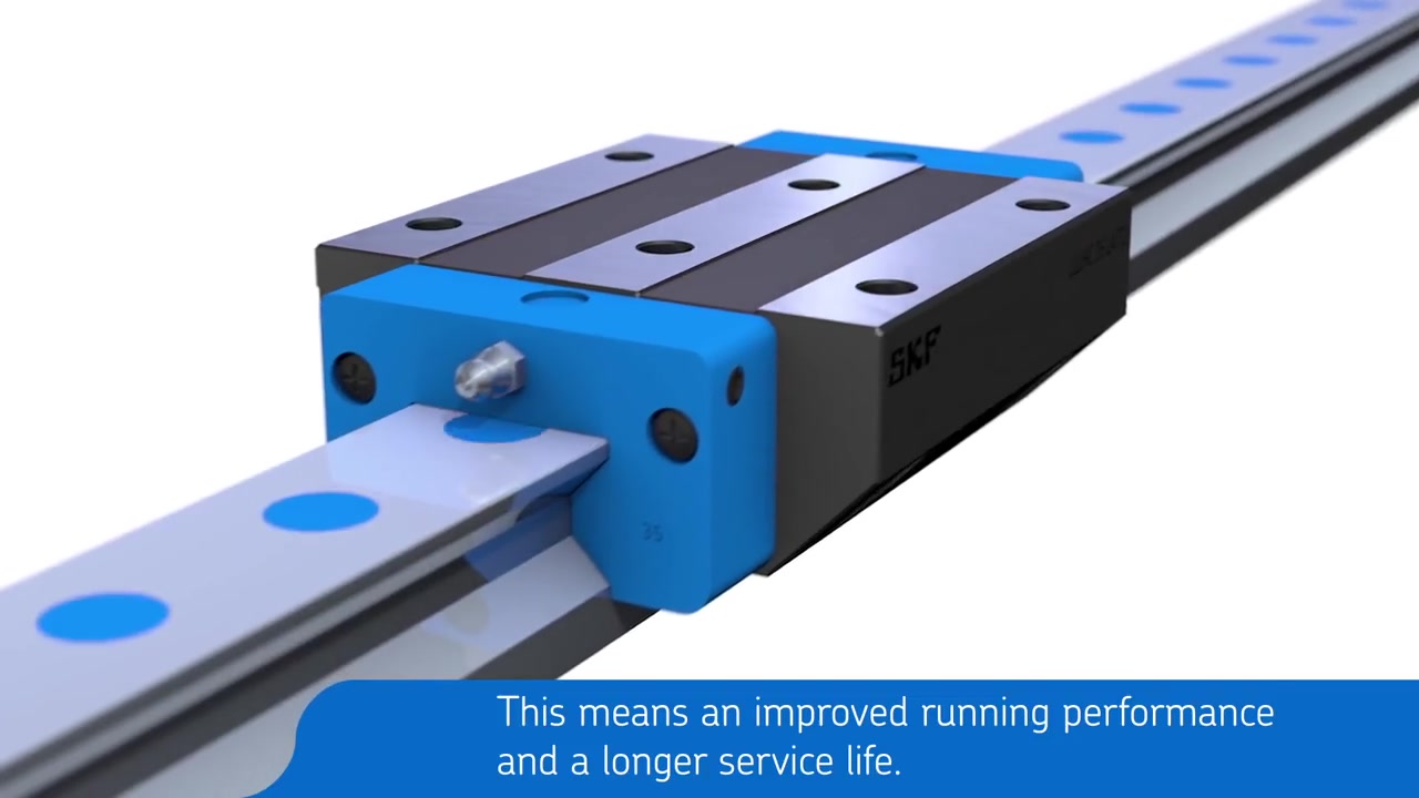 【工业机械】SKF (斯凯孚)直线导轨产品介绍哔哩哔哩bilibili