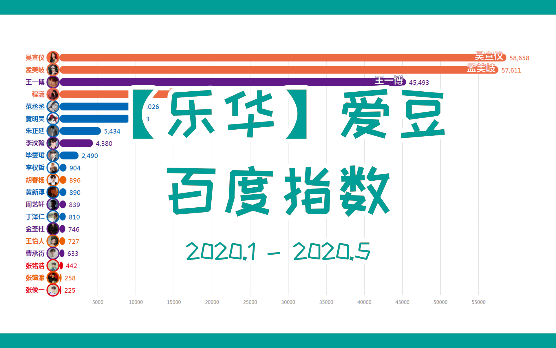 爱豆百度搜索引擎下载地址=爱豆百度搜索引擎下载地址是什么