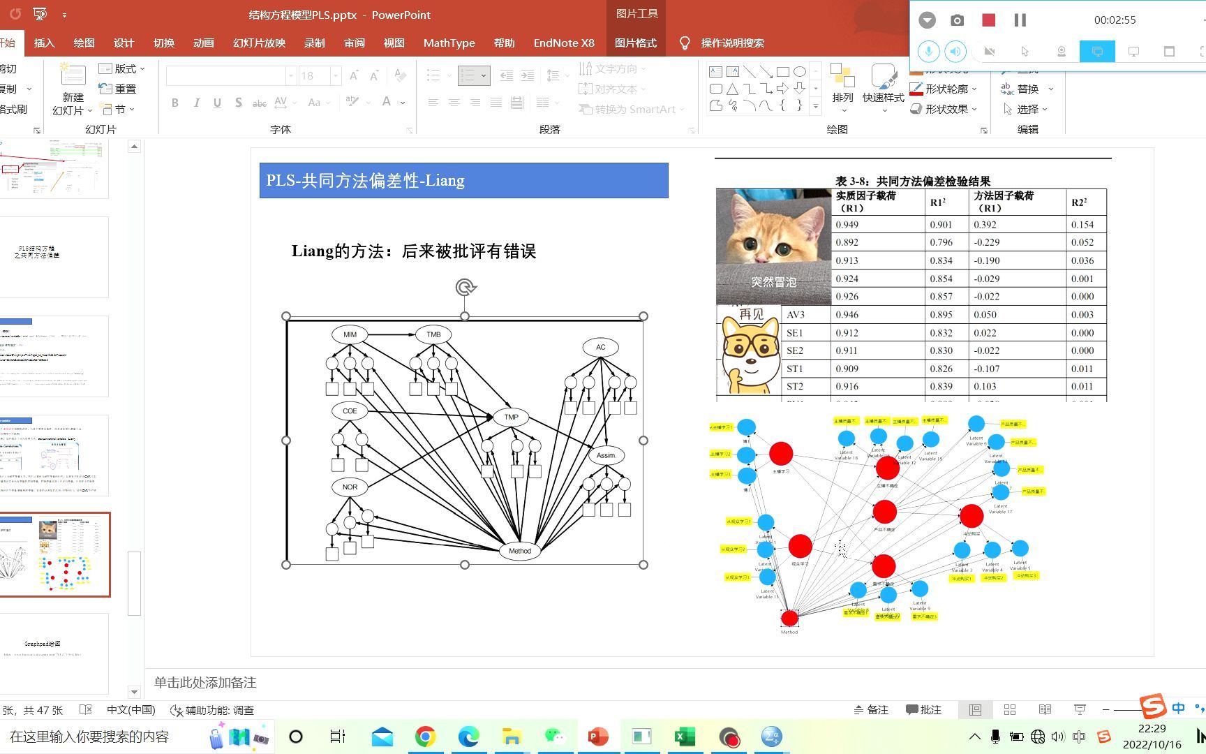 SmartPls第九节共同方法偏差检验哔哩哔哩bilibili