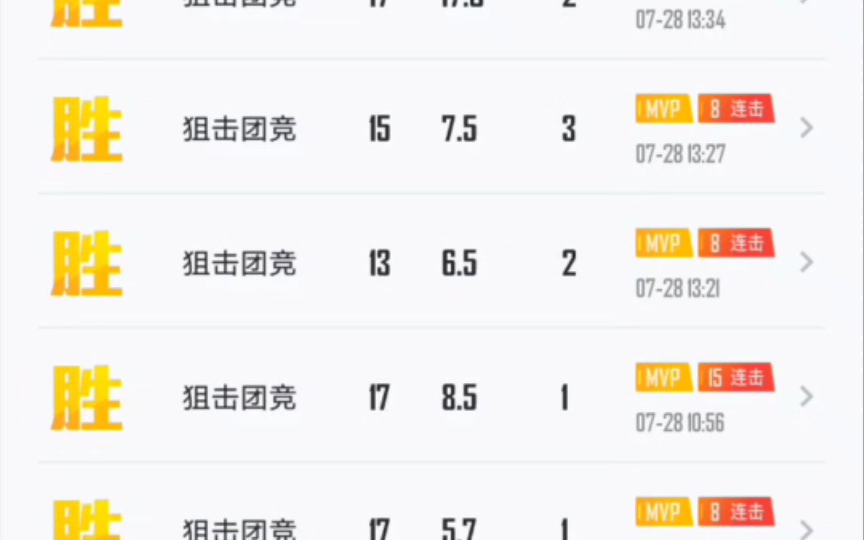 和平精英团竞40连胜