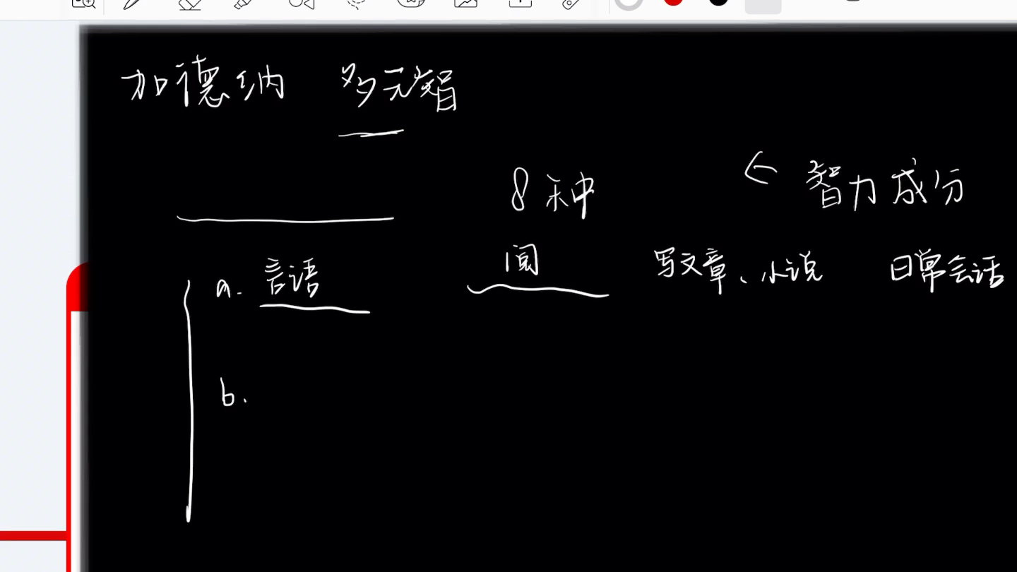 加德纳多元智力理论普心背诵1哔哩哔哩bilibili