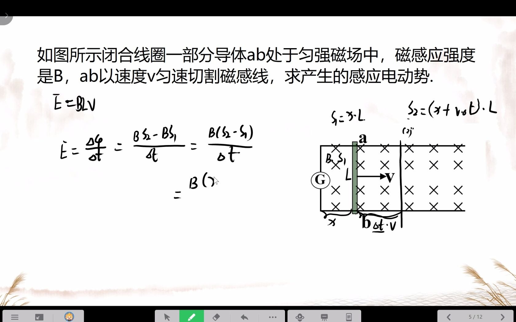 [图]法拉第电磁感应定律知识应用+总结