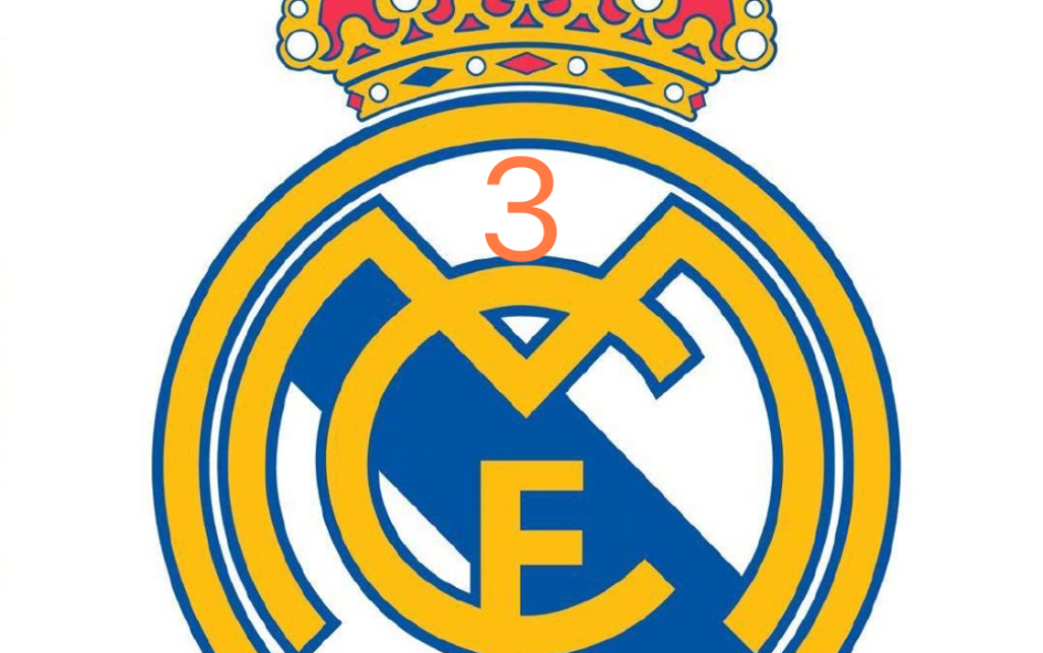 克里斯蒂亚诺罗纳尔多9400w加盟皇家马德里