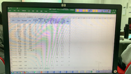 广东邮电职业技术学院—又是数据分析哔哩哔哩bilibili