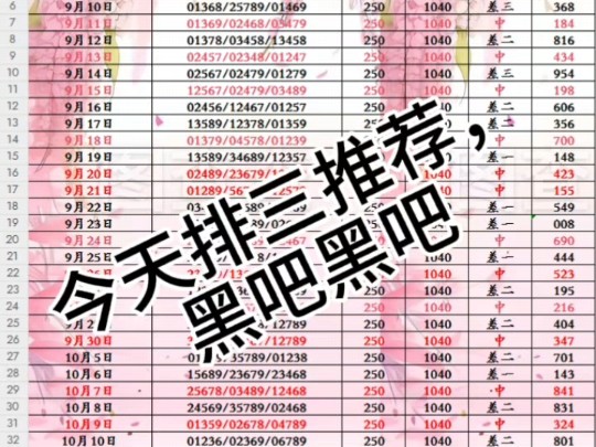 今天排三推荐;黑吧黑吧,继续黑,我要打破纪录哔哩哔哩bilibili