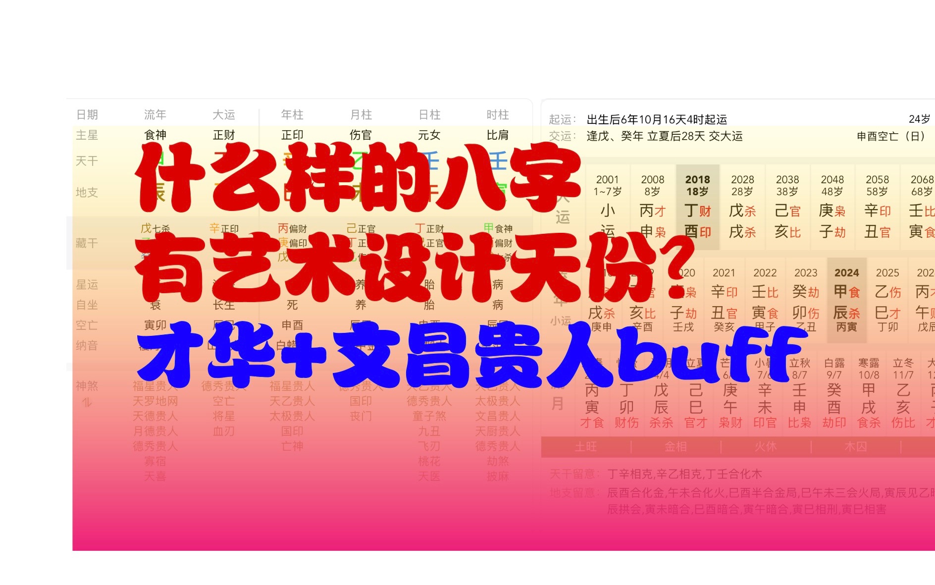 客户案例 才华 什么样的八字艺术设计天赋外漏 文昌贵人buff加持哔哩哔哩bilibili