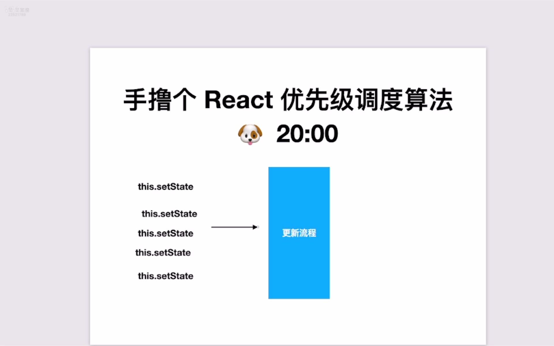 手写react优先级调度算法【卡颂直播ipad录屏】哔哩哔哩bilibili