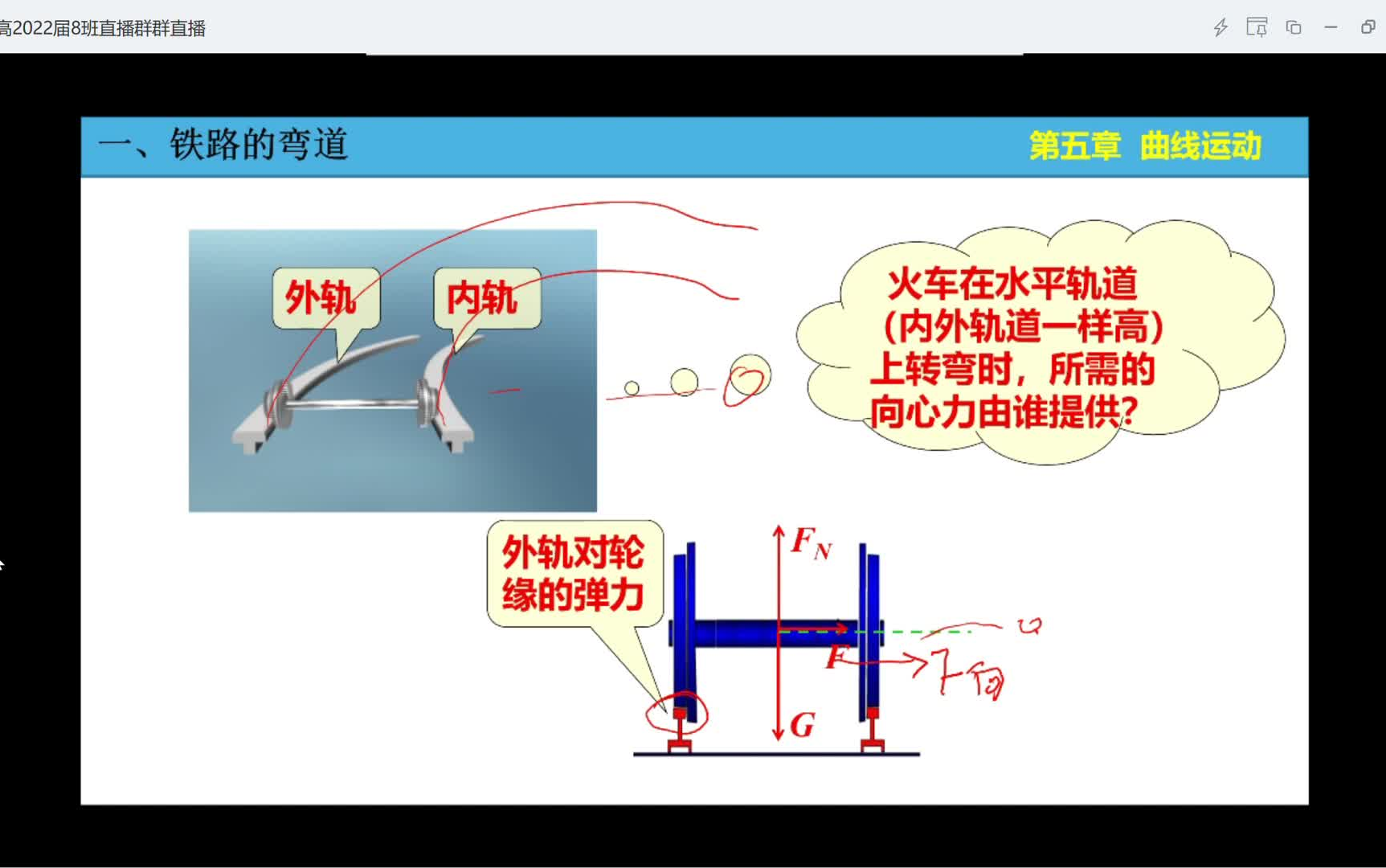 [@sja]人教高中物理必修二-曲線運動-火車/汽車過橋類問題