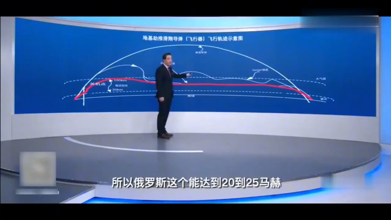 张召忠：钱学森导弹弹道到底是什么？听局座来分析！