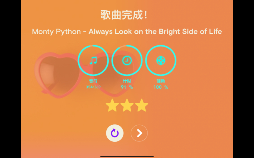 [图]Monty Python -永远看到生活的光明面 Always Look on the Bright Side of Life-钢琴视奏音符369-夏日大挑战