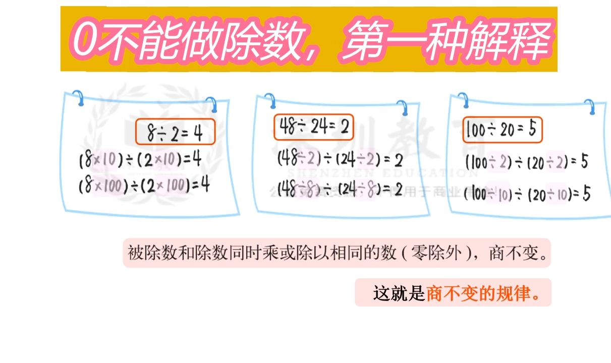 0不能做除数的二种解释,听完孩子就明白