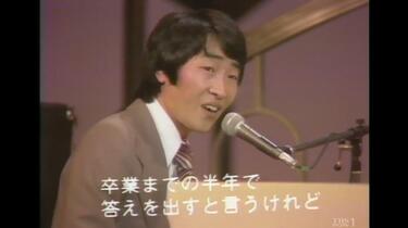 森田公 Koichi Morita & Top Gallants Discography: Vinyl, CDs, & More
