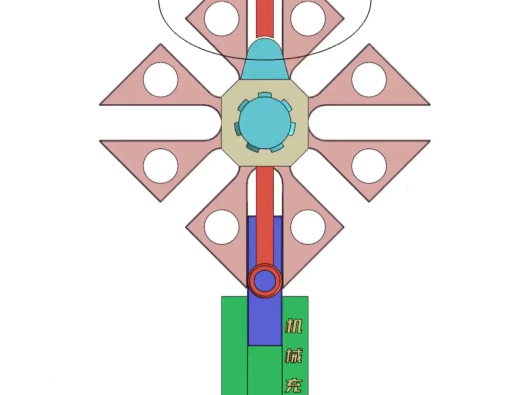 槽轮机构原理动画哔哩哔哩bilibili