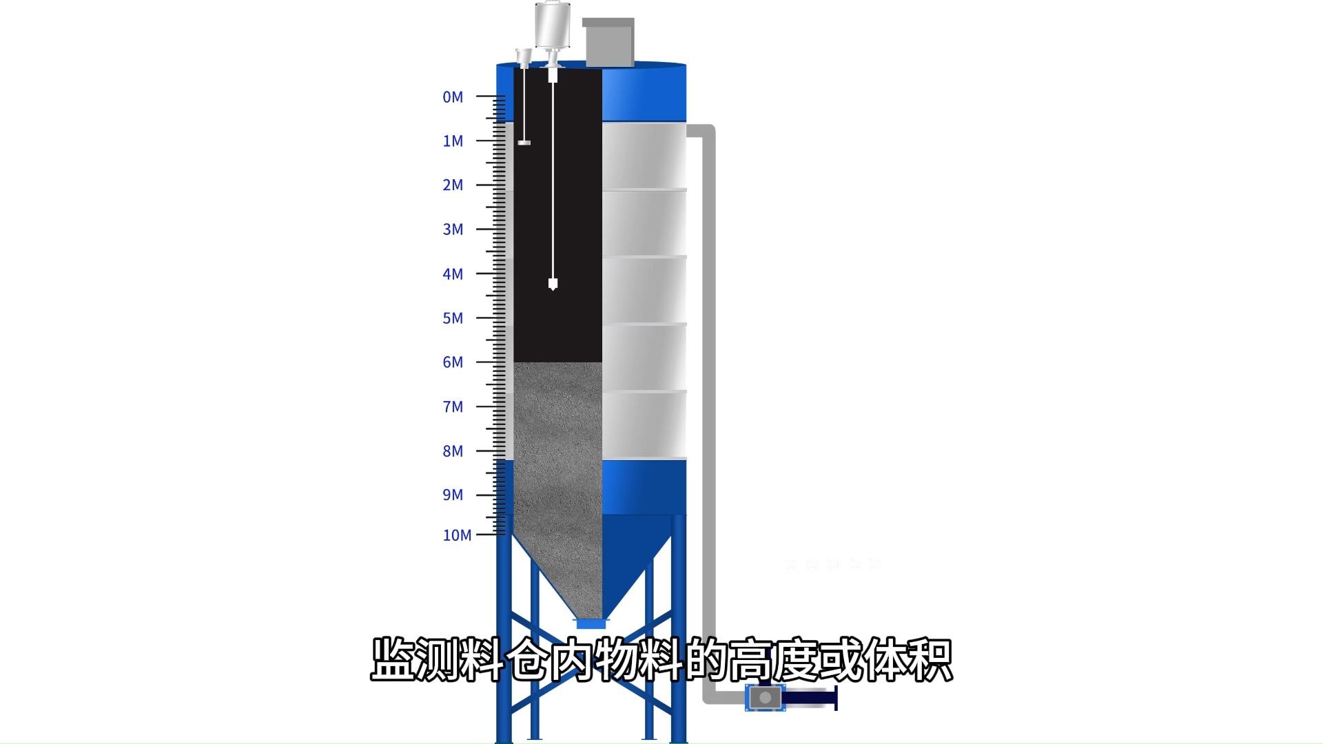 储料位置怎么样设定