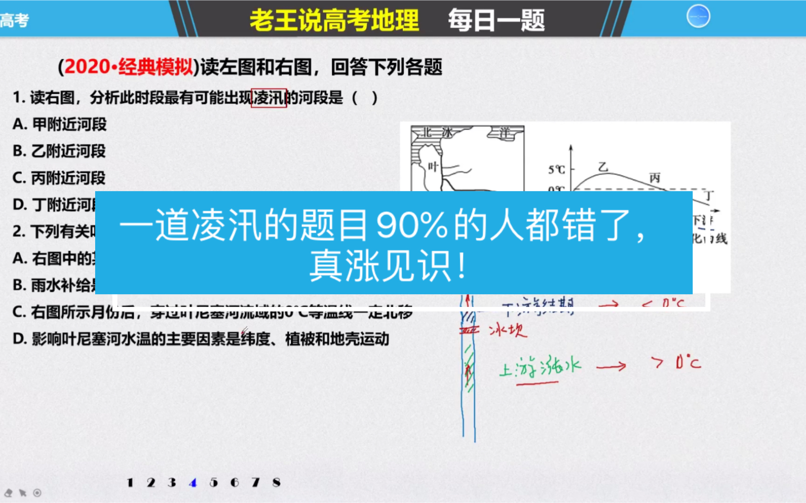 [图]高考地理：河流的水文特征——凌汛，探索地理命题背后的故事，分享解题技巧！