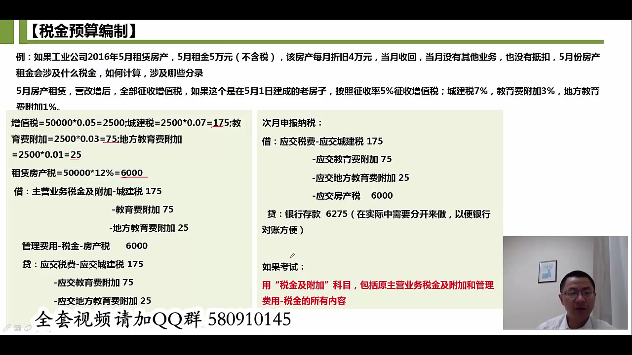 个人所得税报税流程个人所得税申报方法拍卖房产个人所得税哔哩哔哩bilibili