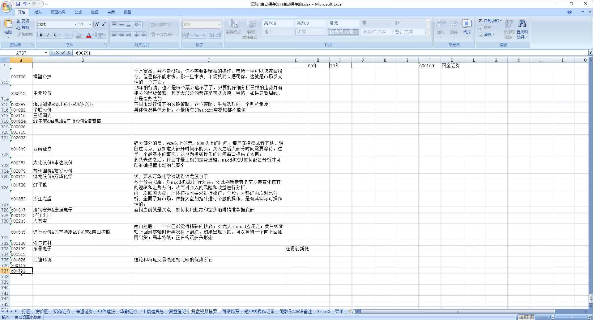 【缠论操盘】20201212:每日复盘600791京能置业x264哔哩哔哩bilibili