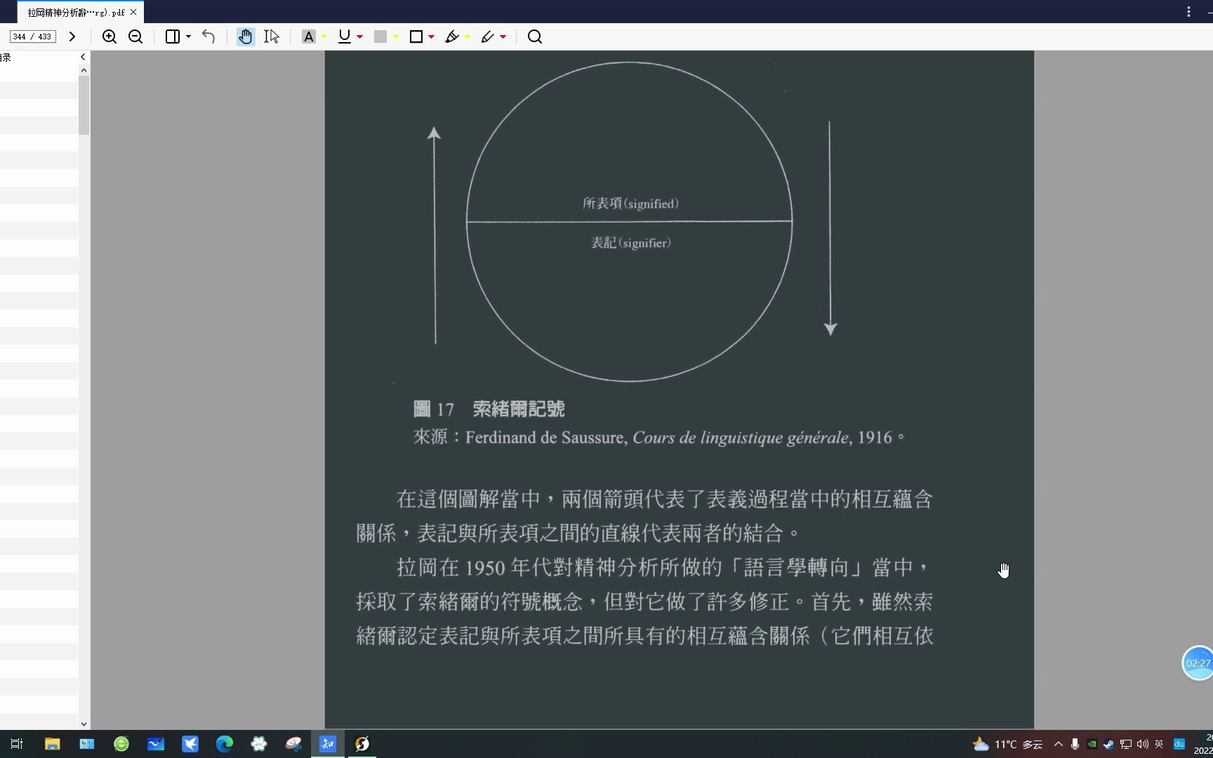 [图]拉康精神分析词汇~能指-所指-能指链-滑动