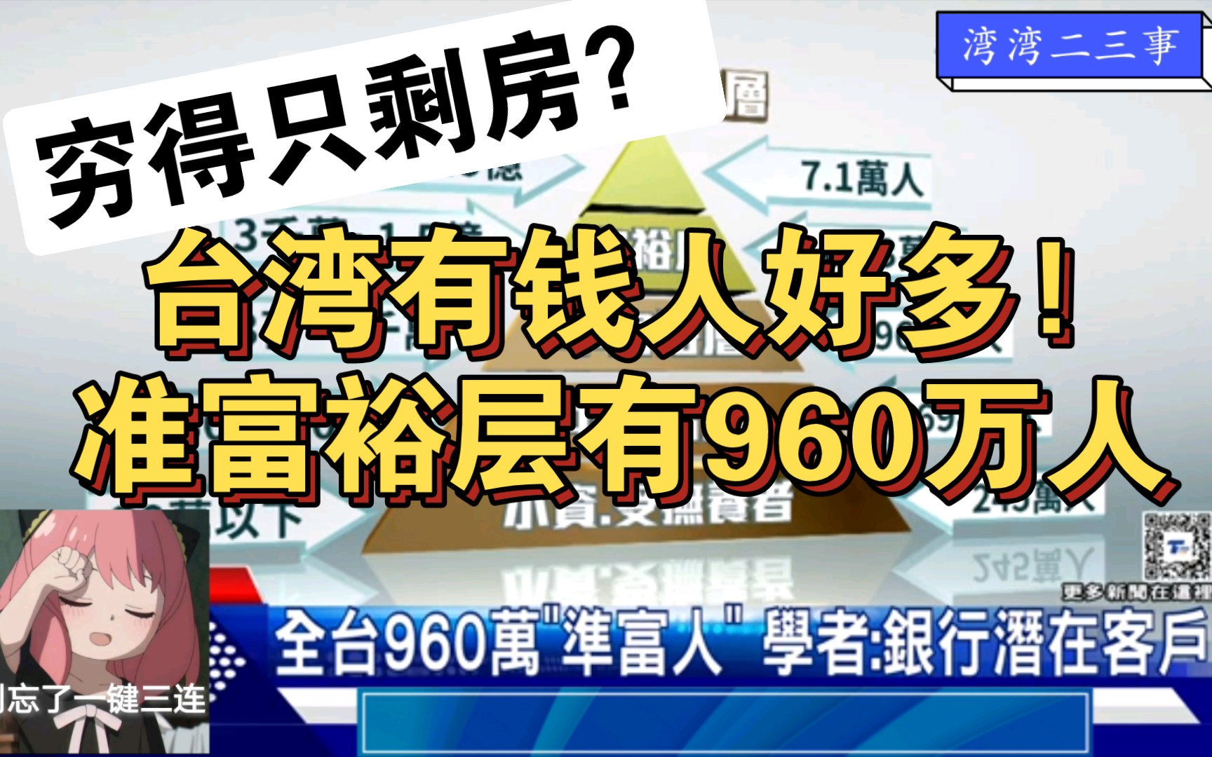 台湾有钱人好多!准富裕层有960万人哔哩哔哩bilibili