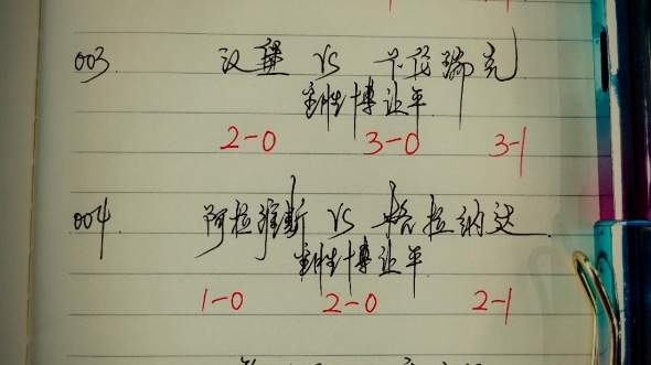 11月24日,老玩童足球笔记!