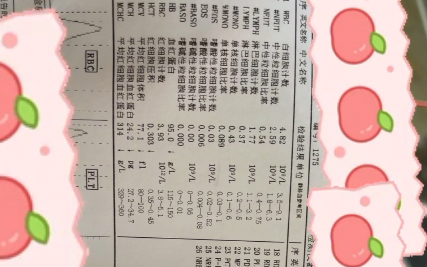 21岁胃癌晚期之继续报平安哔哩哔哩bilibili