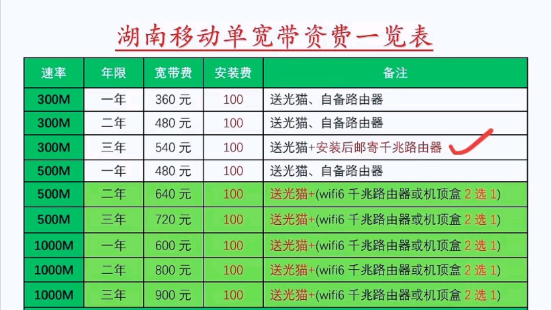 2024最新湖南移动宽带单宽带资费来啦,不管你是湖南哪里均可享受此价格安装.哔哩哔哩bilibili