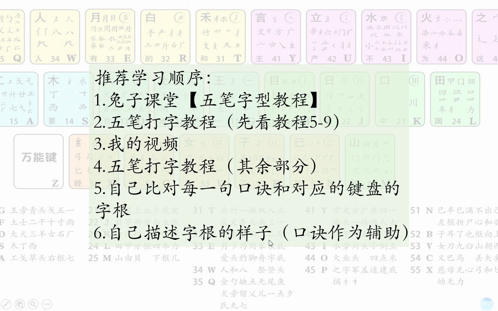 快速识别五笔字根,不死记字根口诀学五笔【五笔打字/五笔输入法】哔哩哔哩bilibili