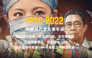 Tải video: 7分钟看完中国现代史大事年表1950-2022