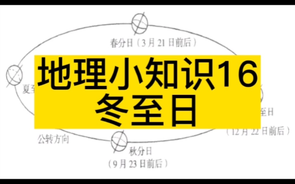 地理小知识16,冬至日哔哩哔哩bilibili