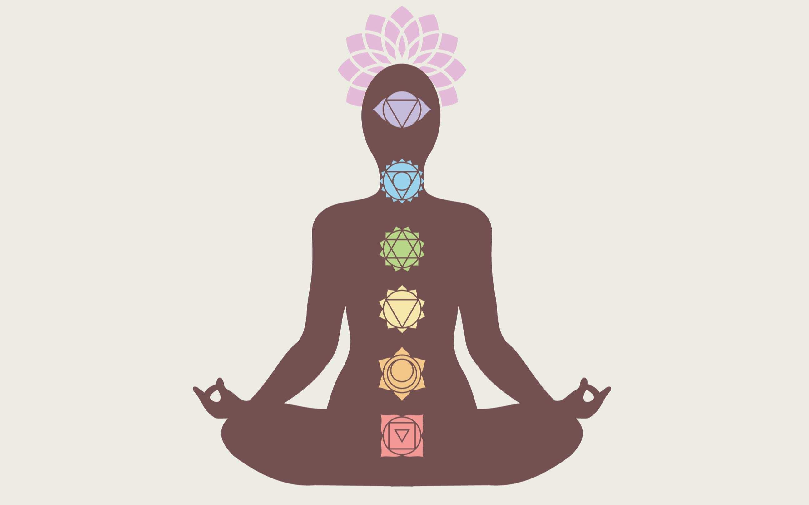 冥想音乐|清理负面能量|解除7脉轮阻塞·光环清洁·脉轮平衡与治疗