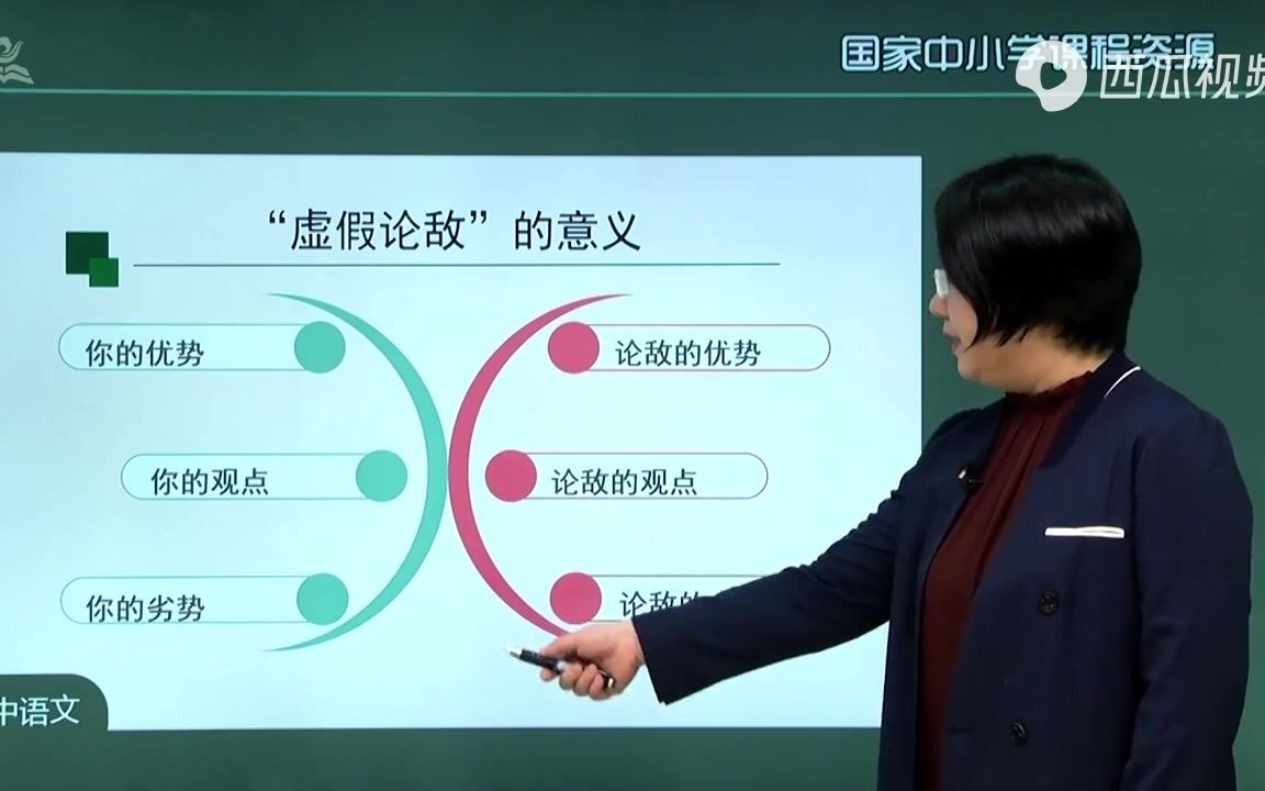 [图]统编版高中语文 高二上册 042．《逻辑的力量（第8课时）》