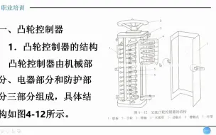 Скачать видео: 起重装卸机械天车17第四章电气设备4