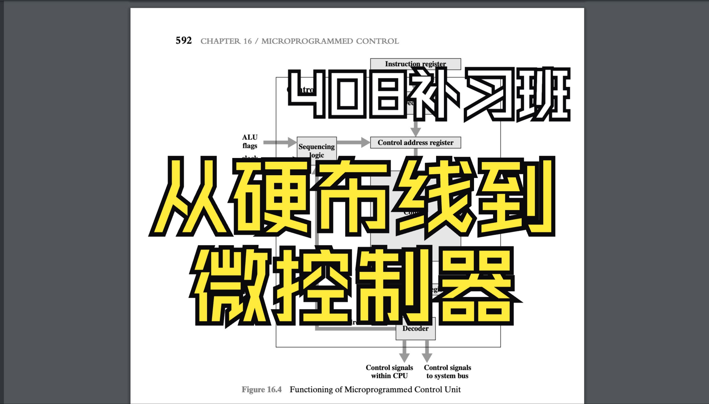 【408补习班第25期】从硬布线到微指令再到微编程控制器,掌握这其中的“逻辑链”是真正理解这部分知识的关键!哔哩哔哩bilibili