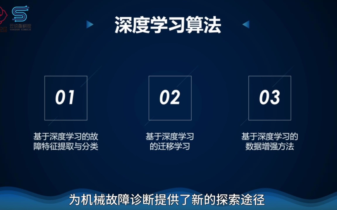 机器学习在机械故障诊断领域中的应用哔哩哔哩bilibili