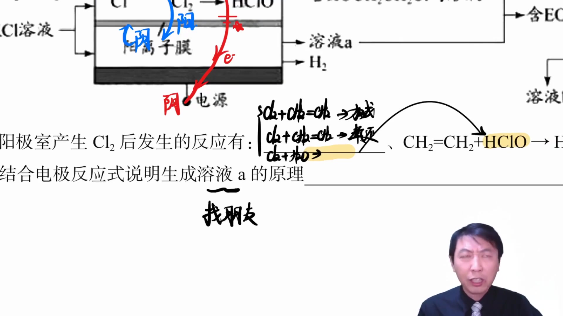 高东辉刷题课百度网盘(高东辉2021讲义 百度网盘)