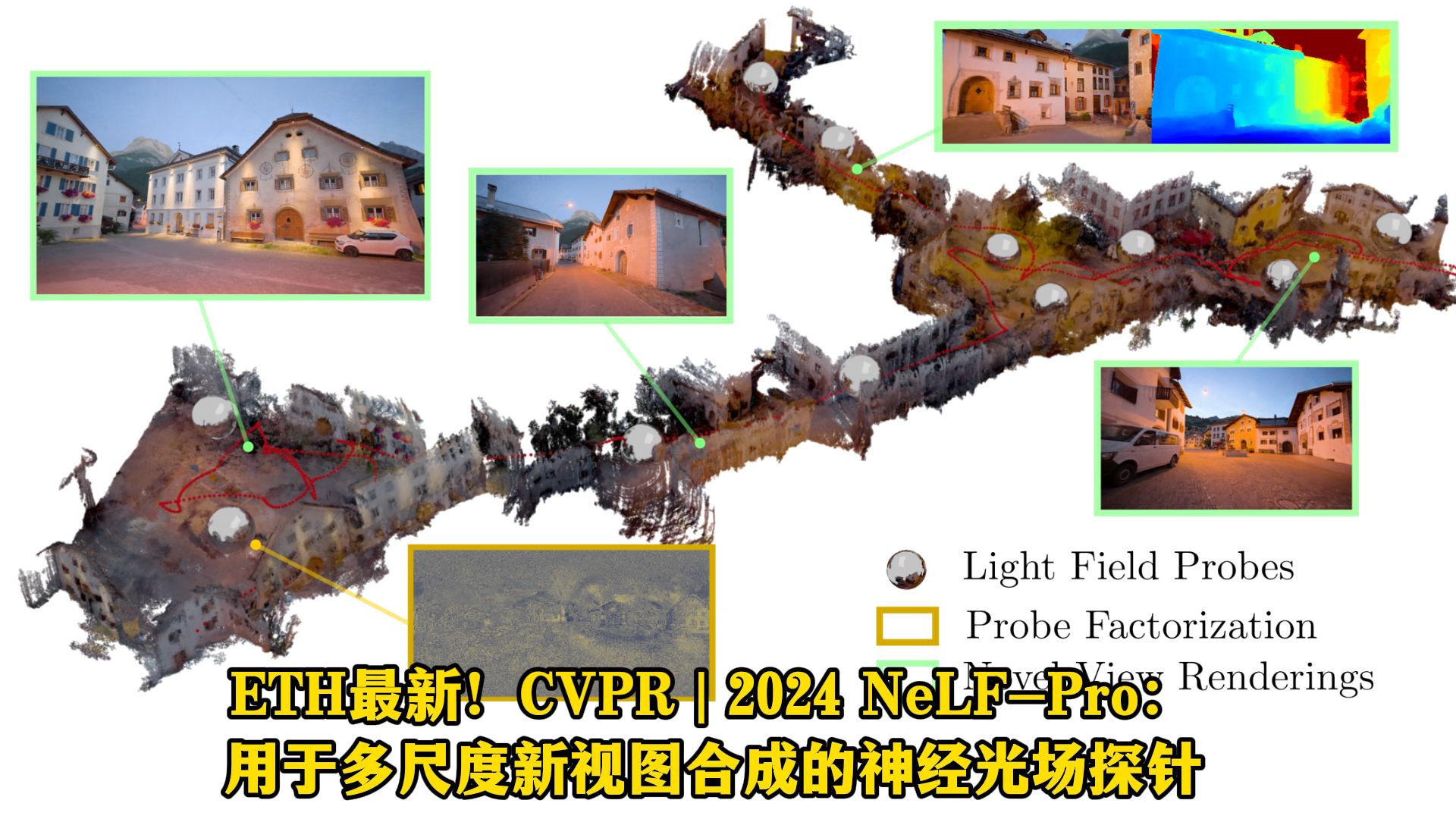 ETH最新!CVPR | 2024NeLFPro:用于多尺度新视图合成的神经光场探针,一个方法解决多种规模场景的快速渲染重建哔哩哔哩bilibili