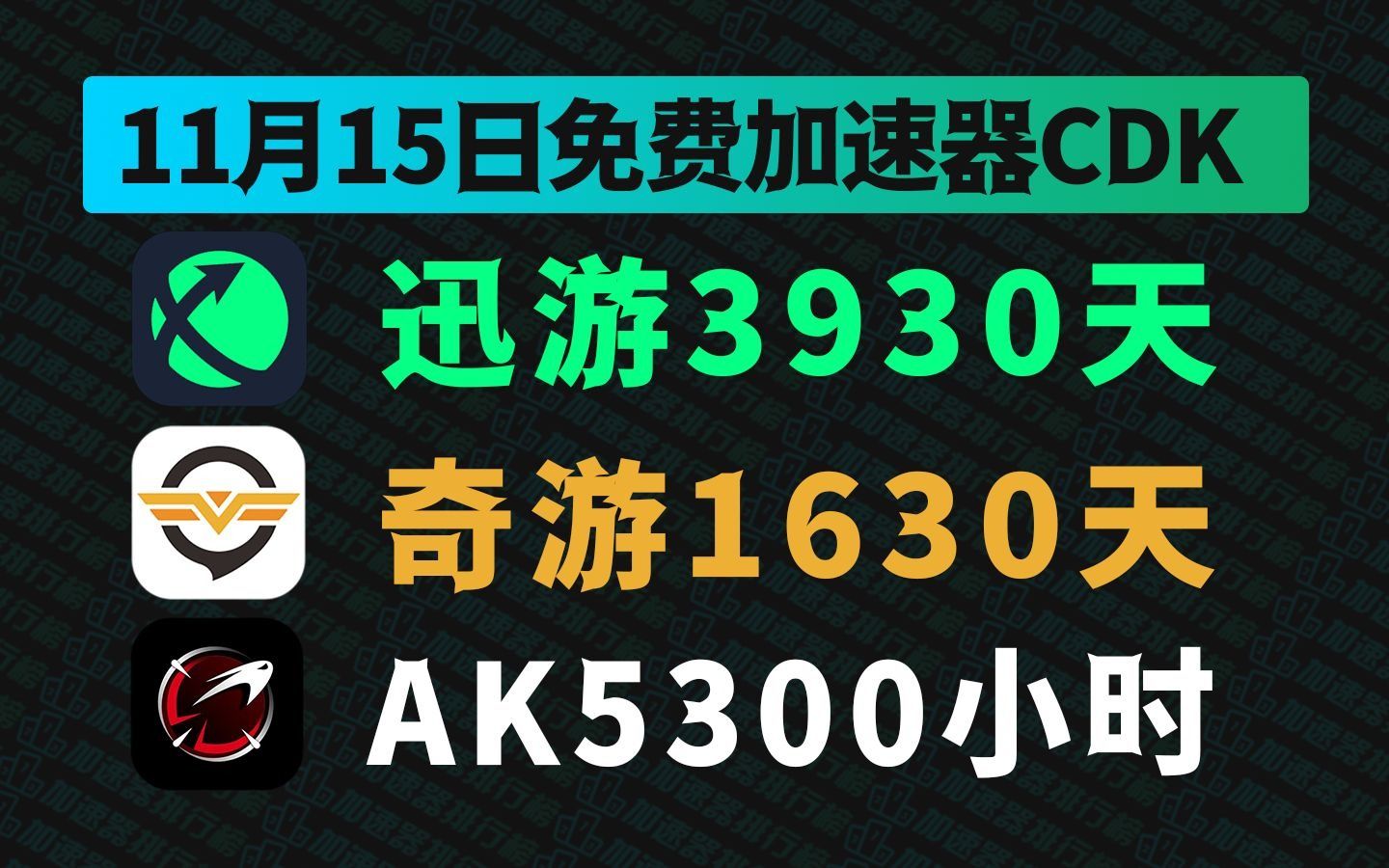 11月15日奇游加速器免费1630天兑换码!迅游3930天口令!AK5300小时!雷神/古怪的兑换口令!周卡/月卡/天卡口令码!人手一份!先到先得!网络游戏...