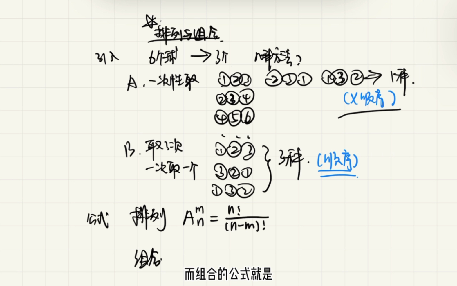 [图]AMC竞赛知识点（1）排列与组合